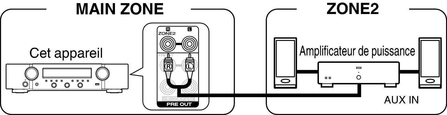 Pict ZONE Audio N1200U
